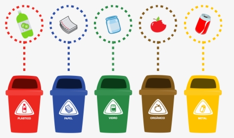 Thumb Image - Types Of Trash Can, HD Png Download, Transparent PNG