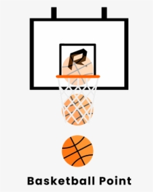 Basketball Point - Washington Wizards, HD Png Download, Transparent PNG