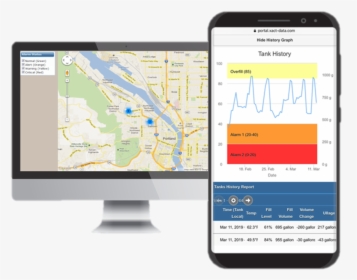 Fuel Level Monitoring Mobile App, HD Png Download, Transparent PNG