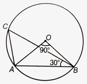 Circle, HD Png Download, Transparent PNG