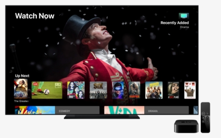 蘋果 Apple Tv, HD Png Download, Transparent PNG