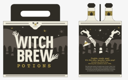 Front And Side View Of Package, HD Png Download, Transparent PNG