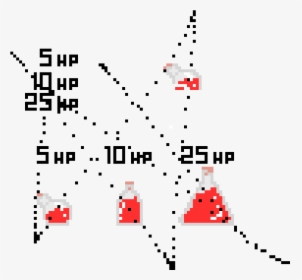 Diagram, HD Png Download, Transparent PNG