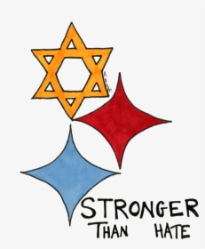 Graphic Design, HD Png Download, Transparent PNG