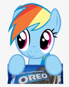 Rainbow Dash Peeking, HD Png Download, Transparent PNG