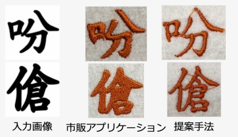 Needlework, HD Png Download, Transparent PNG