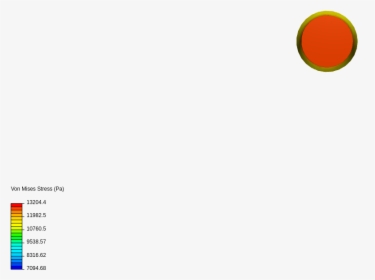 Circle, HD Png Download, Transparent PNG