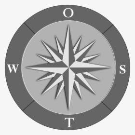Swot Analysis Clipart - Compass Swot Analysis, HD Png Download, Transparent PNG