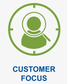 Customer Focus Vetspace - Customer Focus Png, Transparent Png, Transparent PNG