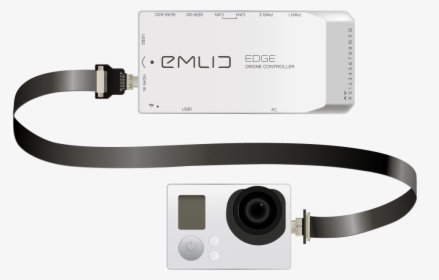 / Images/camera To Edge - Video Camera, HD Png Download, Transparent PNG
