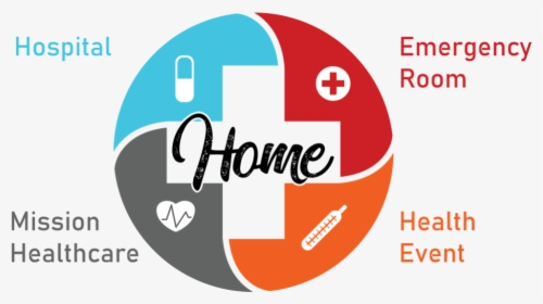 Nayati Healthcare, HD Png Download, Transparent PNG