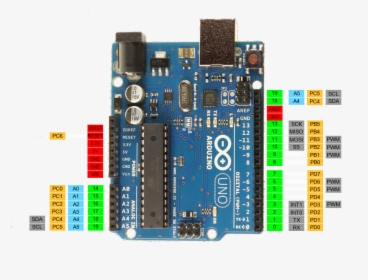 Arduino Uno Mpu6050 Connection, HD Png Download, Transparent PNG