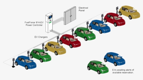 8 Cars - Fiat 500, HD Png Download, Transparent PNG