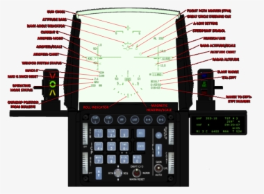 F 16 Cockpit, HD Png Download, Transparent PNG
