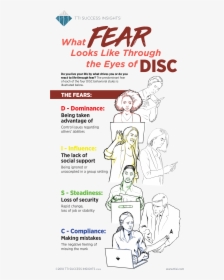 Disc Fears Infographic - Cartoon, HD Png Download, Transparent PNG