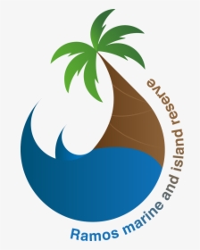 For The Protection Of Land And Marine Environment - Graphic Design, HD Png Download, Transparent PNG