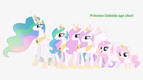 My Little Pony Princess Celestia Baby, HD Png Download, Transparent PNG