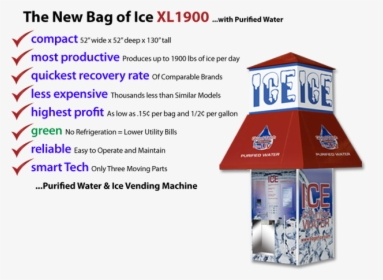 Ice Vending Machine By Bag Of Ice - Dry Ice, HD Png Download, Transparent PNG