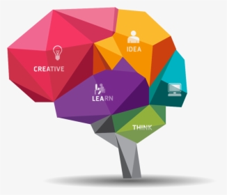 Graphic Angle Polygon Diagram Brain Design - Creative Brain, HD Png Download, Transparent PNG