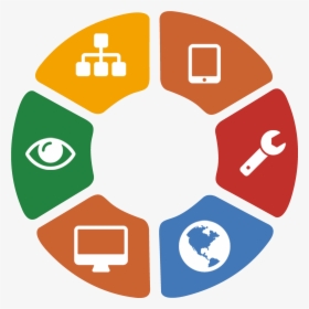 Servicios Informaticos Png, Transparent Png, Transparent PNG