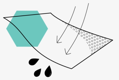 Diagram, HD Png Download, Transparent PNG