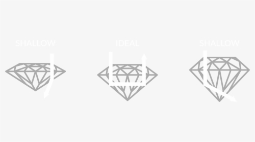 American Gem Society, HD Png Download, Transparent PNG