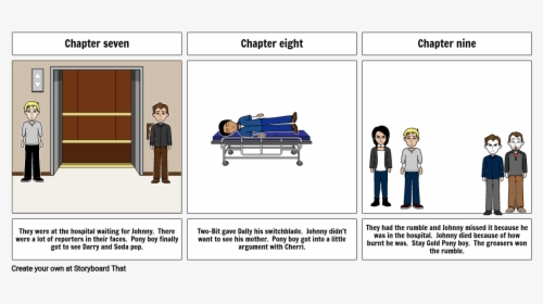Storyboard, HD Png Download, Transparent PNG