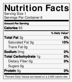 Plum Cake Nutrition Facts, HD Png Download, Transparent PNG