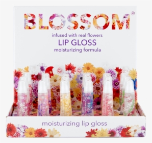 Lip Gloss, HD Png Download, Transparent PNG