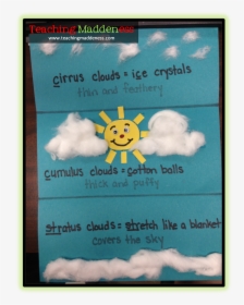 Clip Art Cirrus Cumulus - Science, HD Png Download, Transparent PNG