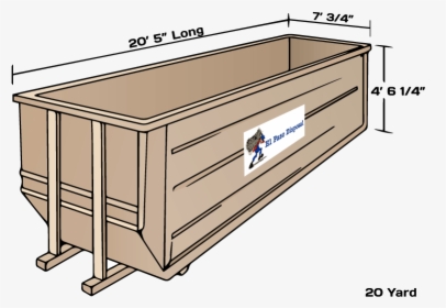 Roll-off Dimensions - Storage Chest, HD Png Download, Transparent PNG