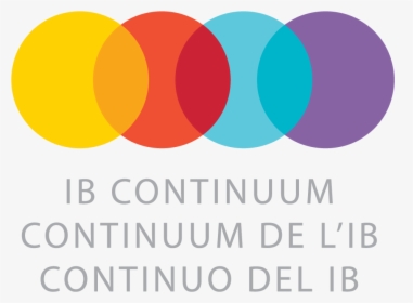 Ib Continuum, HD Png Download, Transparent PNG