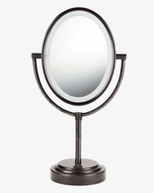 Face Mirrors, HD Png Download, Transparent PNG