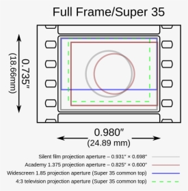 Diagram, HD Png Download, Transparent PNG