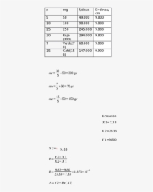 Document, HD Png Download, Transparent PNG