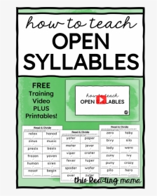 How To Teach Open Syllables - Poster, HD Png Download, Transparent PNG