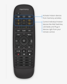 Logitech Harmony Remote Buttons, HD Png Download, Transparent PNG