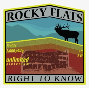 Rocky Flats Right To Know Logo Transparent - Poster, HD Png Download, Transparent PNG