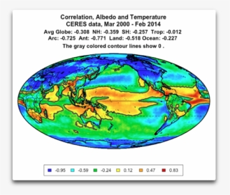 Correlation Albedo And Temperature - Circle, HD Png Download, Transparent PNG