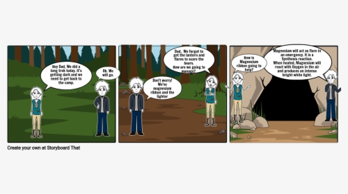 Cartoon, HD Png Download, Transparent PNG