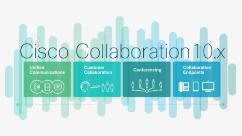Cisco Collaboration Webinar, HD Png Download, Transparent PNG