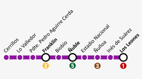 Linea 6 Metro Santiago, HD Png Download, Transparent PNG