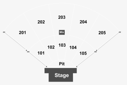 Diagram, HD Png Download, Transparent PNG