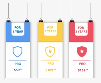 Avast Pro Antivirus - Banner, HD Png Download, Transparent PNG