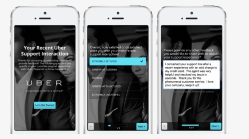 Uber Survey Email For Feedback - Iphone, HD Png Download, Transparent PNG