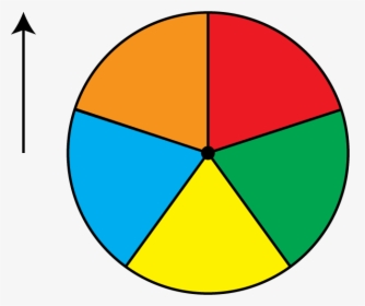 Clip Art Spinner Sections - Circle, HD Png Download, Transparent PNG