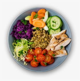 Inutrify Food Plate - National Nutrition Month 2019 India, HD Png Download, Transparent PNG