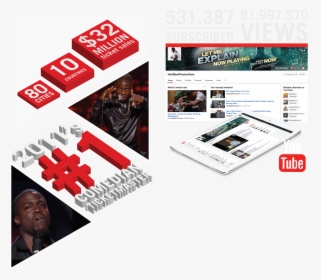 Online Advertising, HD Png Download, Transparent PNG