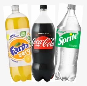 Coca Cola Zero 2l, HD Png Download, Transparent PNG