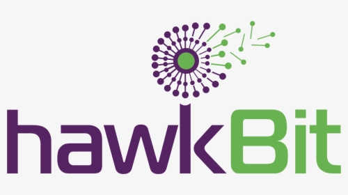 Open Source Strategy - Eclipse Hawkbit Logo, HD Png Download, Transparent PNG